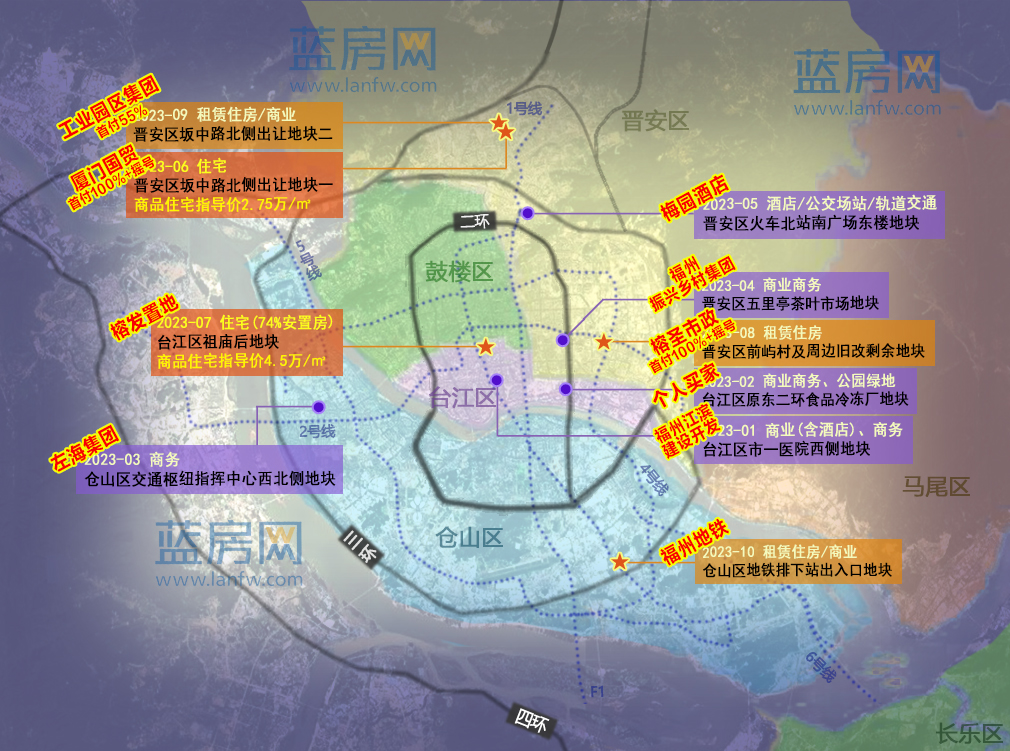 福州首拍三幅触顶！五四北现